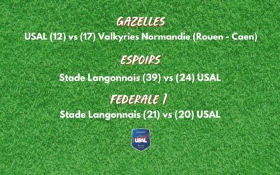 Résumé du week-end (20/02)